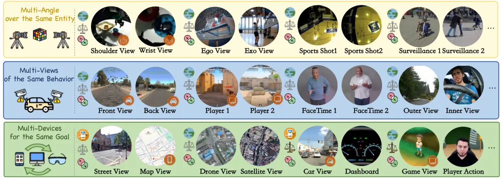 X-Stream vs V-RAGBench: streaming video understanding, measured honestly