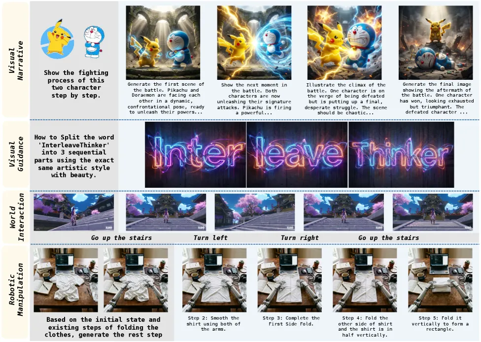 InterleaveThinker:用智能体做分步图像生成