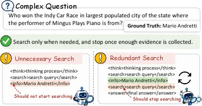 SAAS: Teaching Search Agents When to Stop Searching